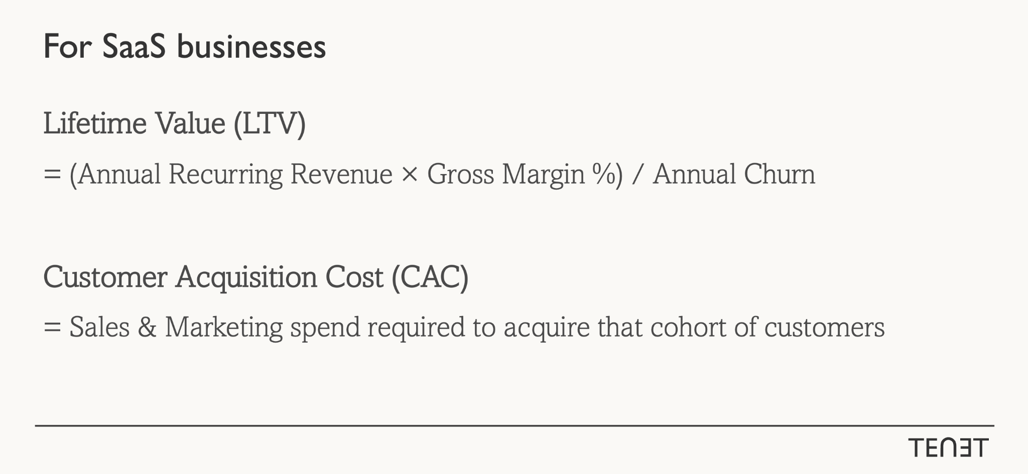 SaaS LTV/CAC formula